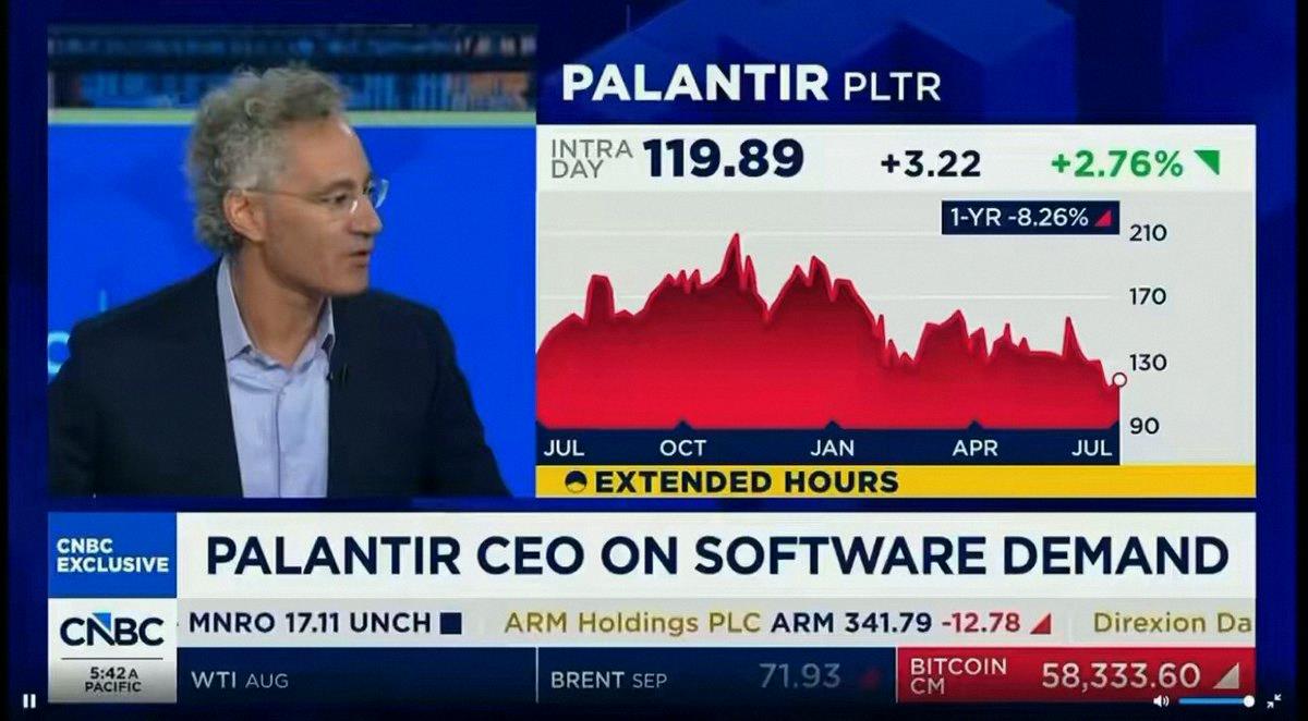 macotard's tweet photo. $PLTR

今日のカープのインタビューで一番響いたのはこれ。
「俺はビジネスを長くやってきた。重要なインフラは、アプリ層なしにモデルを動かせない。そのアプリ層がうちのオントロジー。好きな奴も嫌いな奴もいるけど、彼らはそれで買ってるんじゃない。安全だから買ってるんだ。『嘘をついたこと https://t.co/K0wOxybegR