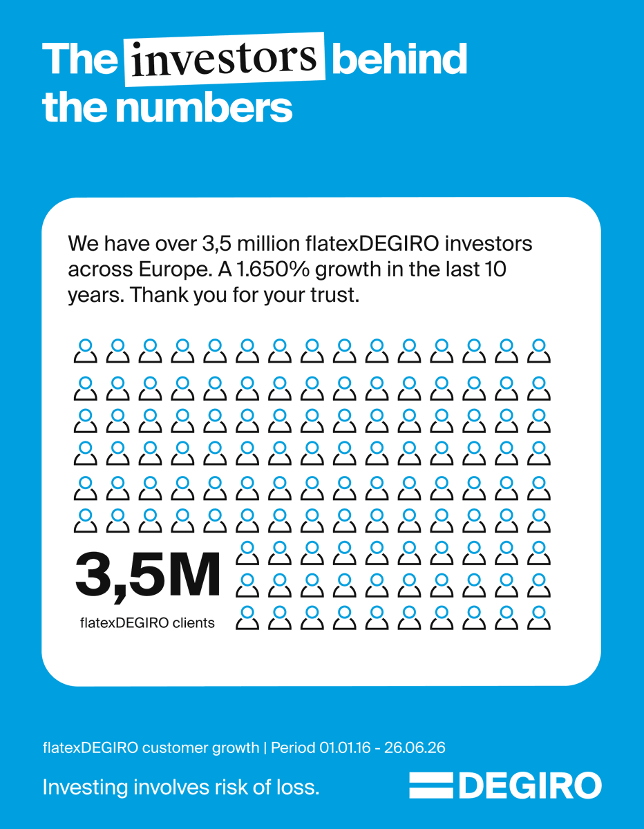 DEGIRO's tweet photo. Over €100 billion in assets under custody, a scale at which entire economies and global players think. This only happens thanks to our millions of clients. We appreciate your trust and support! https://t.co/GpJCdzNfSG