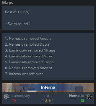 Unfortunate Counter-Strike tweet media