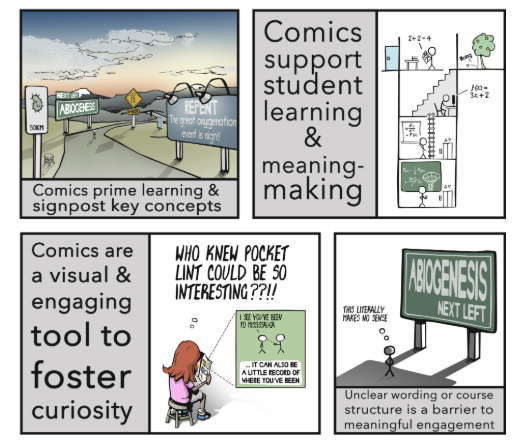ASMicrobiology's tweet photo. Are comics the key to understanding microbiology? This #JMBE article shows that comic storytelling can be a powerful pedagogical tool in higher education, bridging abstract and complex scientific concepts with personal connection and curiosity. Learn more: https://t.co/2Le3a4DsEh https://t.co/v3SUzvfflv