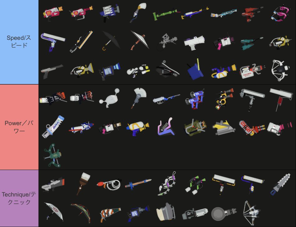 Emprider's tweet photo. Weapon teams for Raider’s splatfest 🤔🤔🤔 https://t.co/jFrnJYRLSS