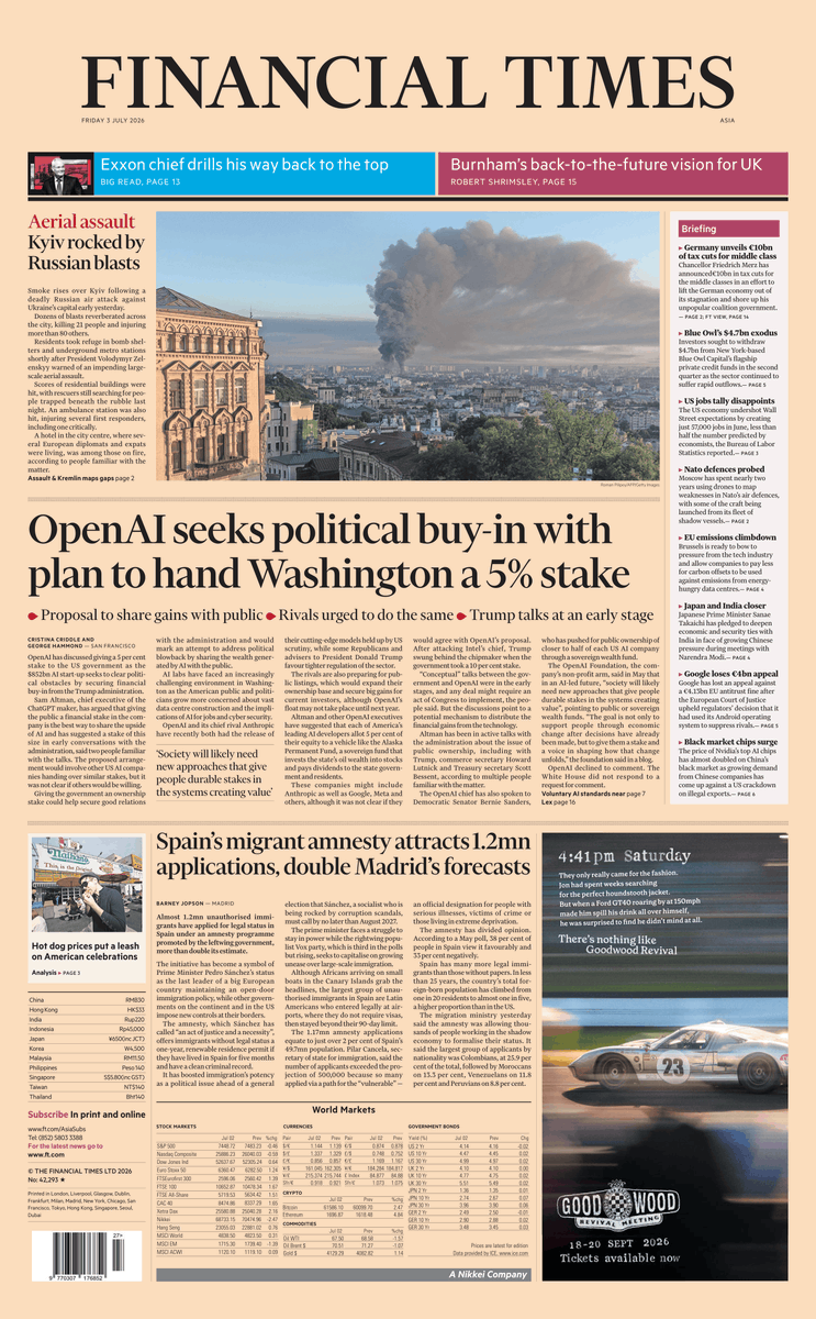 【英字新聞】Financial Times　約5.8kg Just published: front page of the Financial Times, international
