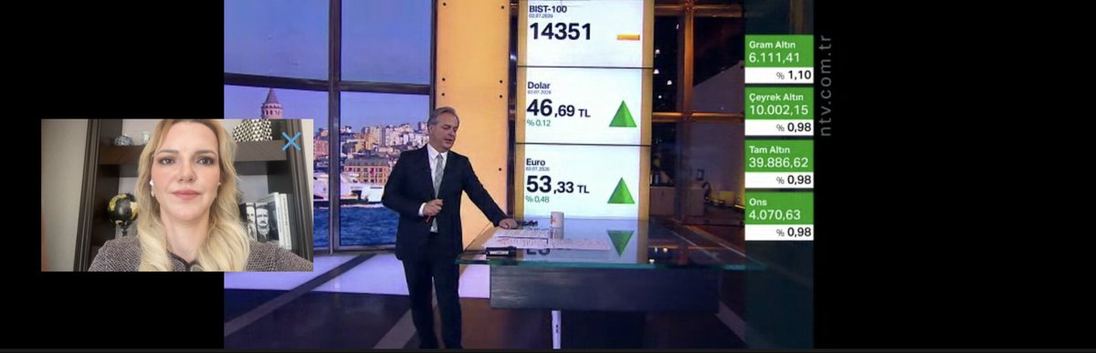 SibelKarabel's tweet photo. NTV’de NATO 2026 Zirvesi’ni politik-ekonomi perspektifiyle değerlendirdim. https://t.co/No9CGS95nz