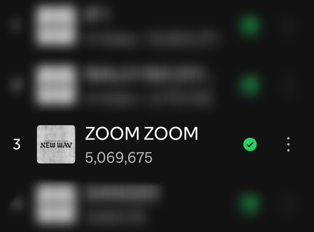 treasure_base_'s tweet photo. 'ZOOM ZOOM' of  #TREASURE  has reached 5M streams on Spotify. 🔥

Listen Now: https://t.co/rZfCFIjfw8 https://t.co/vrCr8fEgW5
