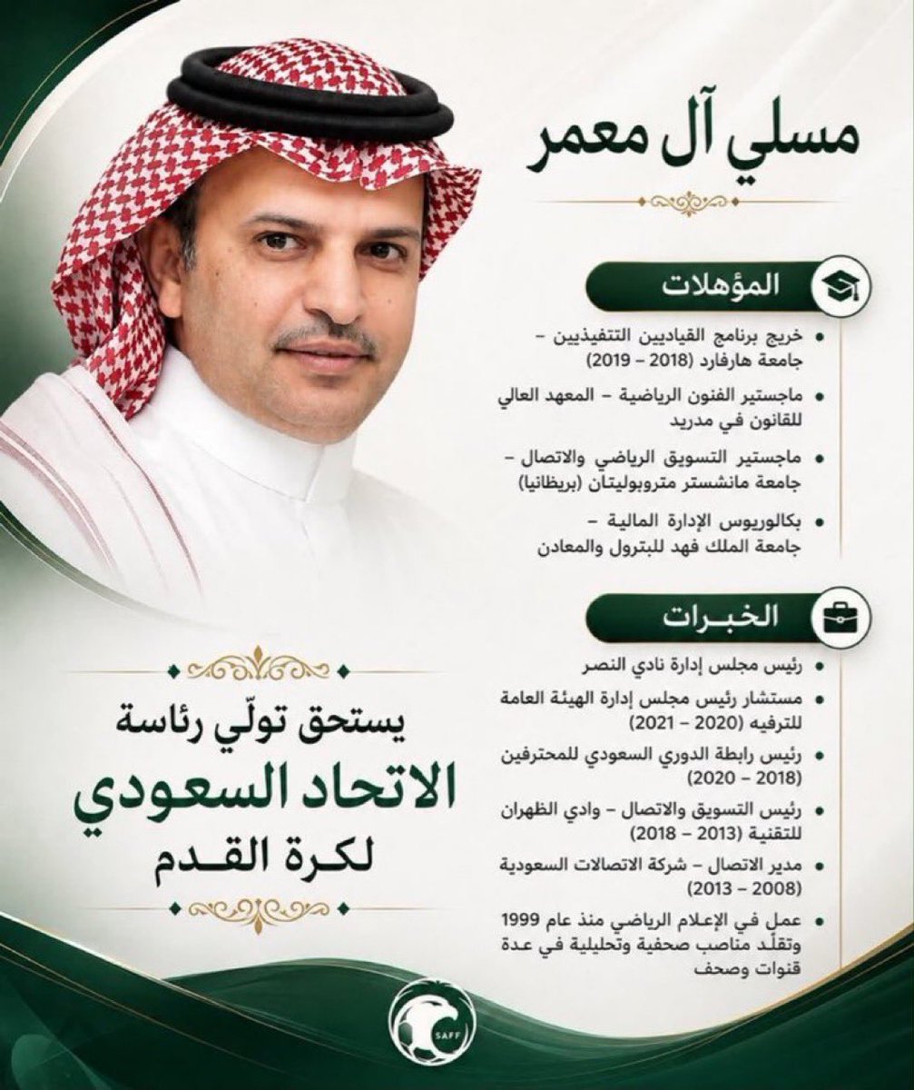 majed9_999's tweet photo. الأستاذ مسلي آل معمر يستحق تولي رئاسة الاتحاد
السعودي

مؤهلات مرموقة وخبرات واسعة https://t.co/AuNRAN3PZG