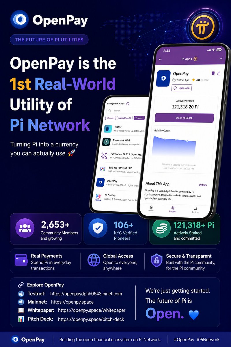 wainfoundation's tweet photo. 💙OpenPay is proving what real-world utility on Pi Network @PiCoreTeam can look like. With 121,318+
 Pi actively staked, a growing community of 2,653+ users, and 106+ KYC-verified pioneers, we're focused on building something people can actually use every day—not just talk about.Our mission is simple: @OpenPayTeam 

💙 Make Pi spendable.
💳 Enable real-world payments.
🌍 Build an open financial ecosystem powered by Pi.

The future of Pi isn't just holding Pi—it's using it.

Available Pi Browser 
OpenApp: https://t.co/dv0AHEYyEX

🌐 Top 5 Testnet: https://t.co/7GOE6WJWoj
🌐Mainnet: https://t.co/ORrh1053iq 
📖 Whitepaper: https://t.co/p3KAMT3aBc 
📖 Pi Whitepaper:https://t.co/JsRPlybLrN
📊 Pitch Deck: https://t.co/QiMevfh7VF

For More Updates  
Follow us : 🌐 https://t.co/mcegmBm6Br
🌐 https://t.co/1hZIUxVjQp

Please support Real World Utility 

#OpenPay #PiNetwork #Web3 #RealWorldUtility #Payments #Crypto #Fintech #BuildOnPi