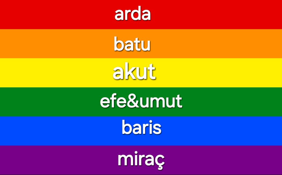 leeseoIie's tweet photo. grubumuzun renkler boyle olsun isminiz lgbtq olsun acilimi da legendary gorgeous beautiful tantalising and even q for quality(mariah carey🔥🔥🔥) onaylayanlar ONAYLANMISTIE https://t.co/Pz96bz1u9r