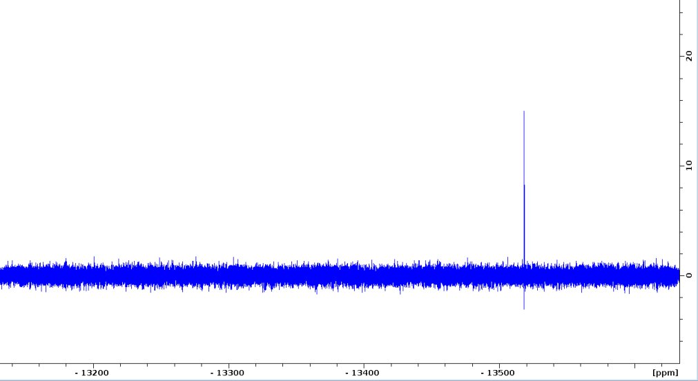 ma_sabba's tweet photo. The closest I came to madness, was when I was doing ¹⁰³Rh NMR and observed strong shortwave radio interference at ~15720 kHz, right next to my signal.

Investigation revealed the culprit was the E11 "Oblique" numbers station operated by Polish military intelligence 😶 https://t.co/0gGJOsC2JW