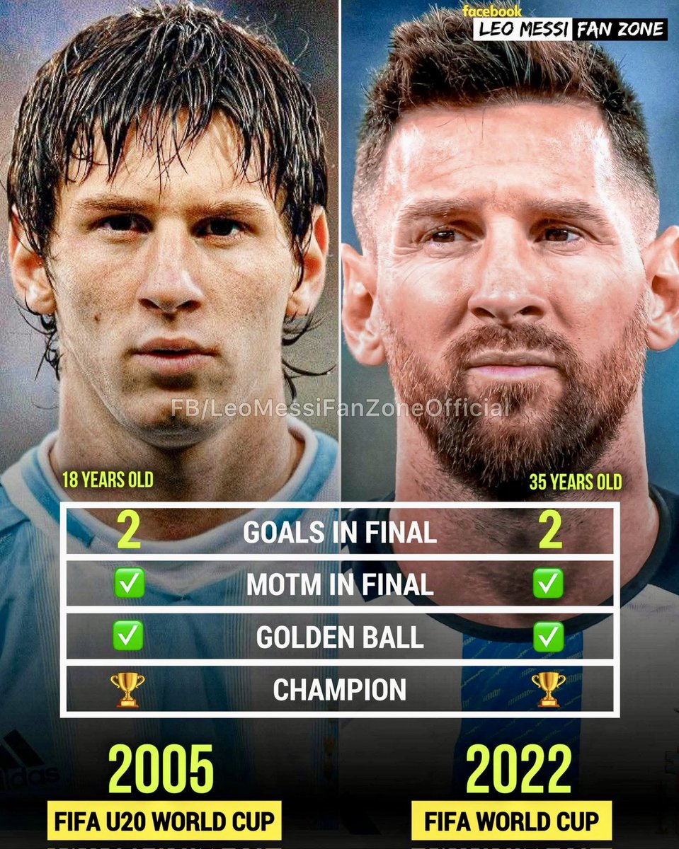 LeoMessiFanZone's tweet photo. 🇦🇷 Leo Messi at 18 years old:
— Youth World Cup champion
— 2 goals scored in the final 
— MOTM winner in the final 
— Golden Ball winner 

🇦🇷 Leo Messi at 35 years old:
— Men's World Cup champion
— 2 goals scored in the final 
— MOTM winner in the final 
— Golden Ball winner

17 years apart but the same Messi! 🇦🇷🐐💫