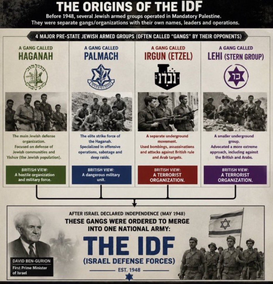 gokhanozknl's tweet photo. @RedPillMediaX #antizionizm #GazaHoloucast #gaza #Genocide_in_Gaza #freepalestina #gaza #Genocide #antizionizm #ZionistsAreTerrorists #IDFterror #stern #terrorists #mossadassassinations https://t.co/wqMpOOgtZ6