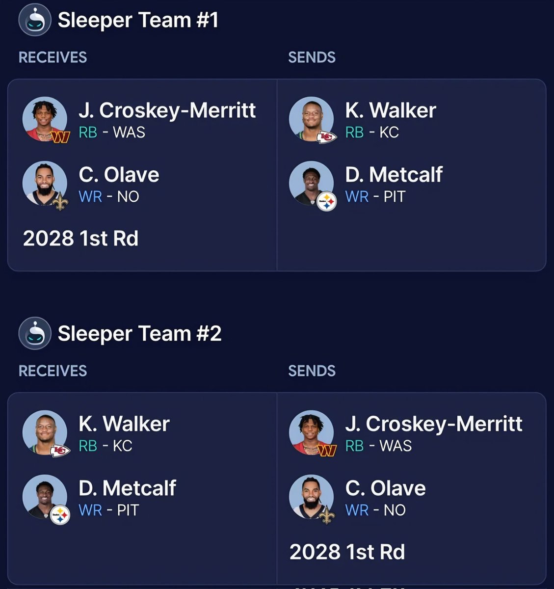 The Goal Line Grind tweet media