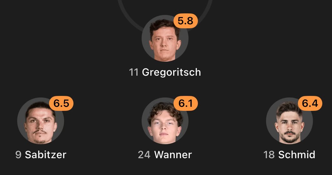 idoxvi's tweet photo. How is this a real front 4 in a World cup knockout game https://t.co/t3EcypqZVU