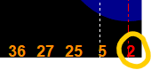 DB_WTI's tweet photo. #OOTT #WTI [D1]
#Oil's current D1 #CS is on the verge of flipping over to #contango from #backwardation, an outcome with the potential to be profoundly consequential, unless unexpected events occur soon. https://t.co/r0rjje2KDy