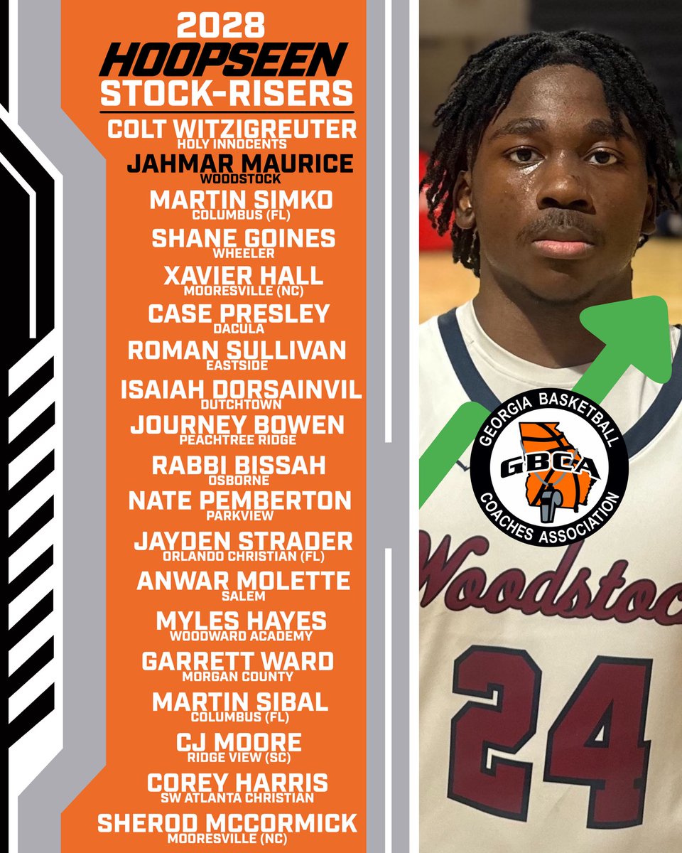 hoopseen's tweet photo. Some 2028 stock-risers from @GBCALive Session 2 https://t.co/cWlAFyti1J