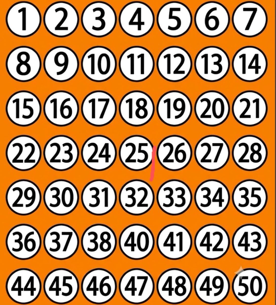 hayrixxx's tweet photo. Henüz kimse bu sayıyı bulamadı 

Hangi sayı eksik?

Doğru cevabı bulan 12.000$ kazanır

24 saat sonra sona eriyor https://t.co/sdu7RiArTP