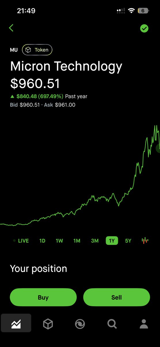 cvmilo00's tweet photo. @DudeWhoInvests This is the reason lol https://t.co/VwwIyMGOfY