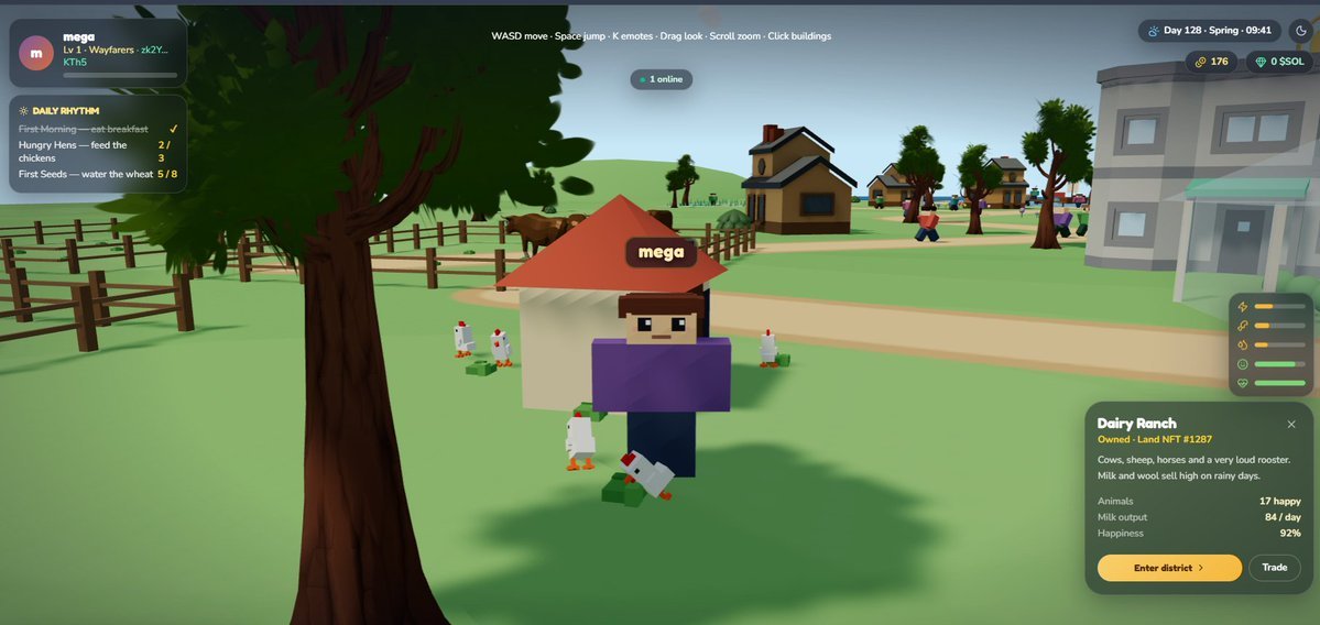 Mega Village tweet media
