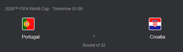 solrewards's tweet photo. Portugal vs Croatia

$600 to 6 people who predicts correct score.    

ends in 8 hrs https://t.co/m4zWmHROkp