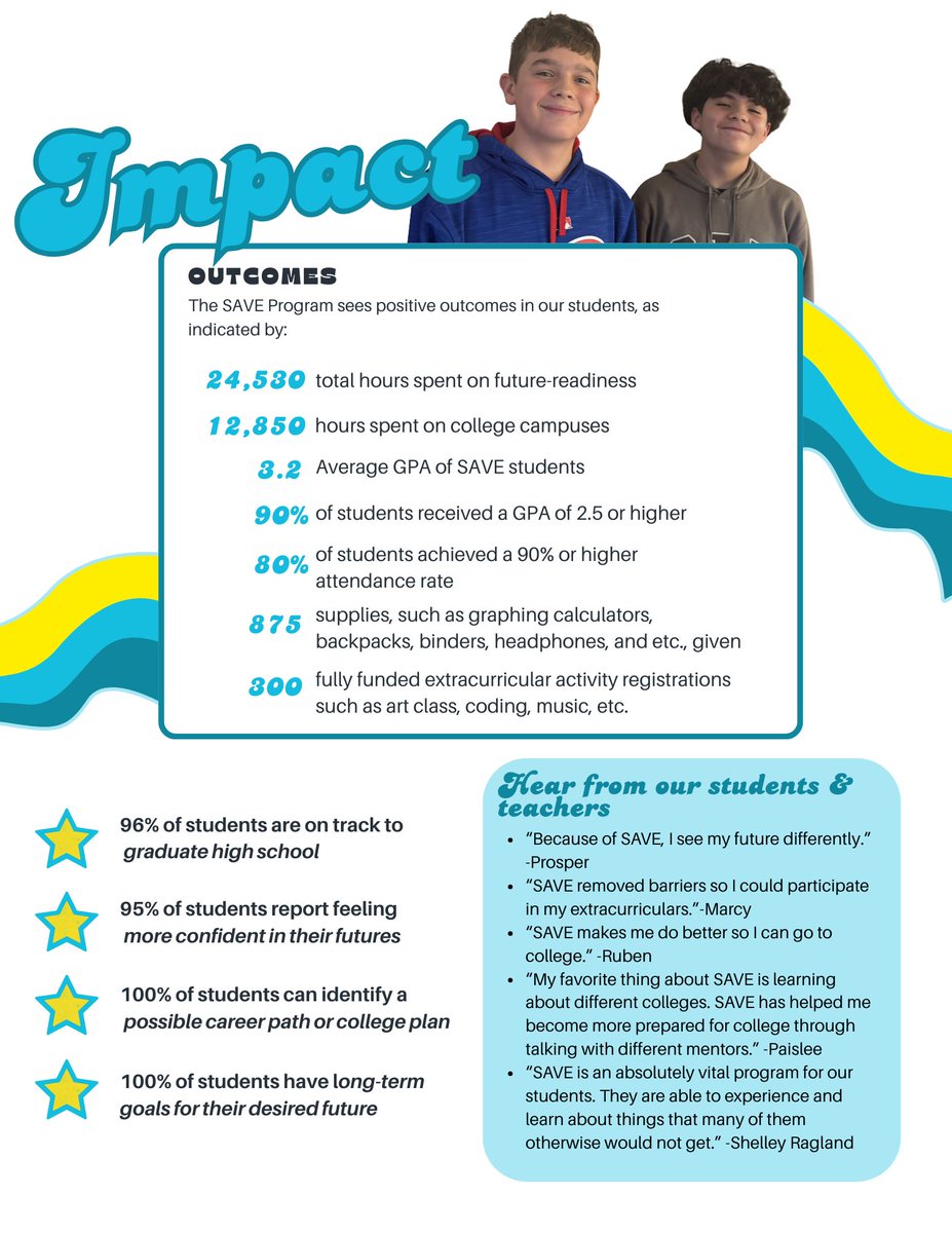 SAVEProgram's tweet photo. Our Annual Impact Report is ready ⚡ Besides facilitating our programs, sharing their impact is one of our favorite things! Check out the whole report here: https://t.co/EKQPNhgfZP https://t.co/aelkoE6ASg