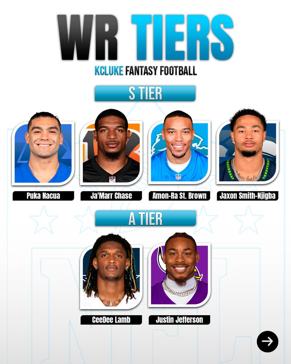 KCLuke Fantasy Football tweet media