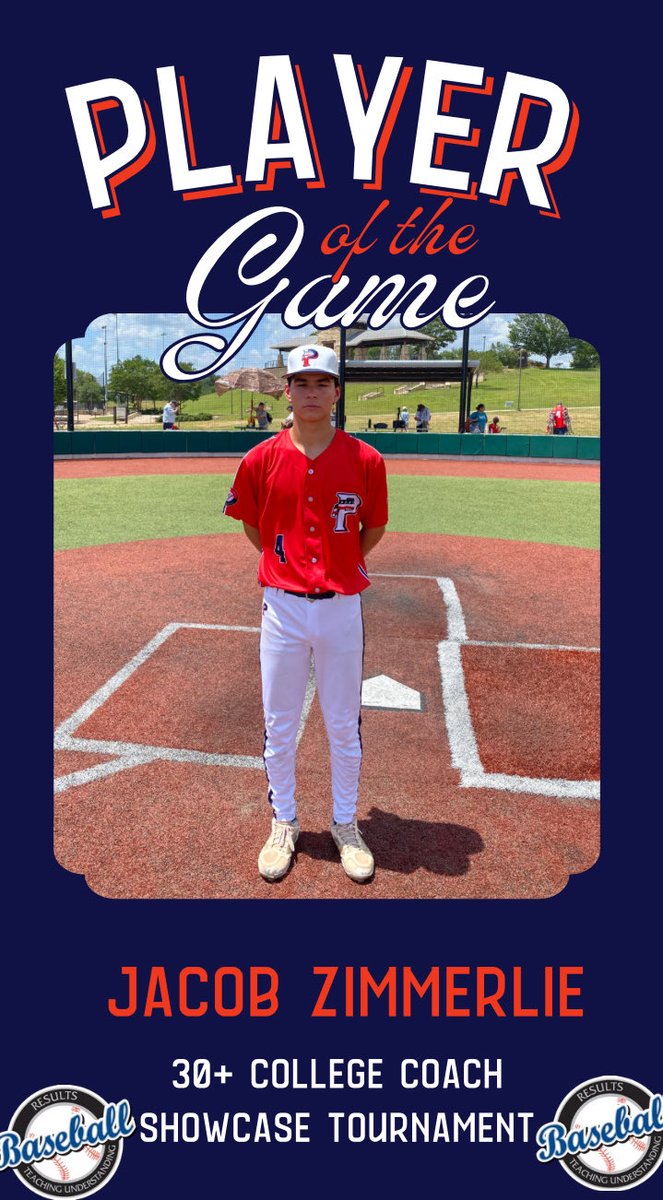RB_Tournaments's tweet photo. 30+ College Coach Showcase Tournament 

https://t.co/EH8RuOB4sE

USA Prime Titans Navy
🆚
Gladiator Baseball McBribe 

PoG🏆:
🥇Jacob Zimmerlie (@ZimmerlieJacob ): 3ip, 2 K’s
🥇Brody Byler (@byler_brody ): 3ip, no hits, 5 K’s https://t.co/DzOqmMimi8