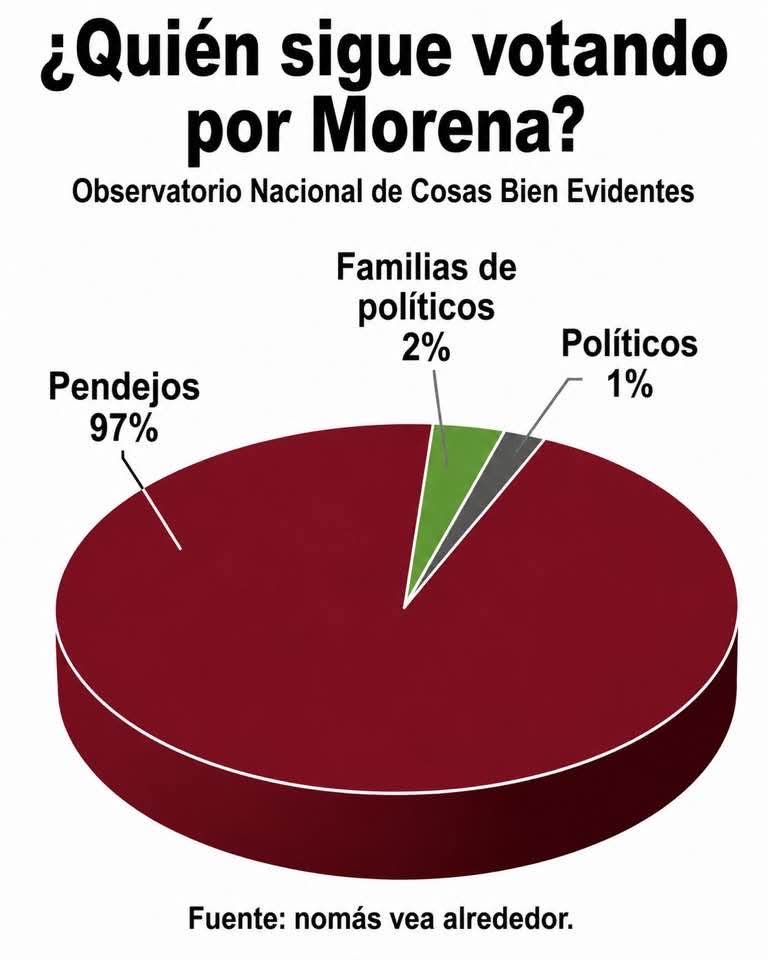crobles71's tweet photo. @RomiOrtiz2016 https://t.co/7fdLfHRxZm