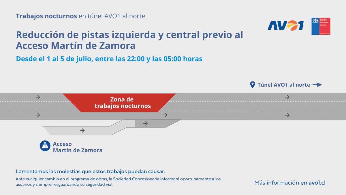 avo_transito tweet picture