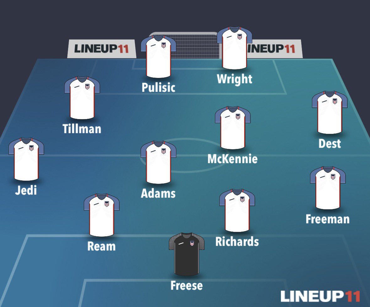 USMNT CORNER tweet media