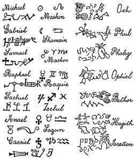J3laze's tweet photo. "The Angels and Olympic Spirits of the Seven Planets", a famous illustration depicting esoteric sigils, seals, and astrological correspondences. It was published by the British mystic Arthur Edward Waite in his 1911 work, The Book of Ceremonial Magic. https://t.co/PspOGdnzrg