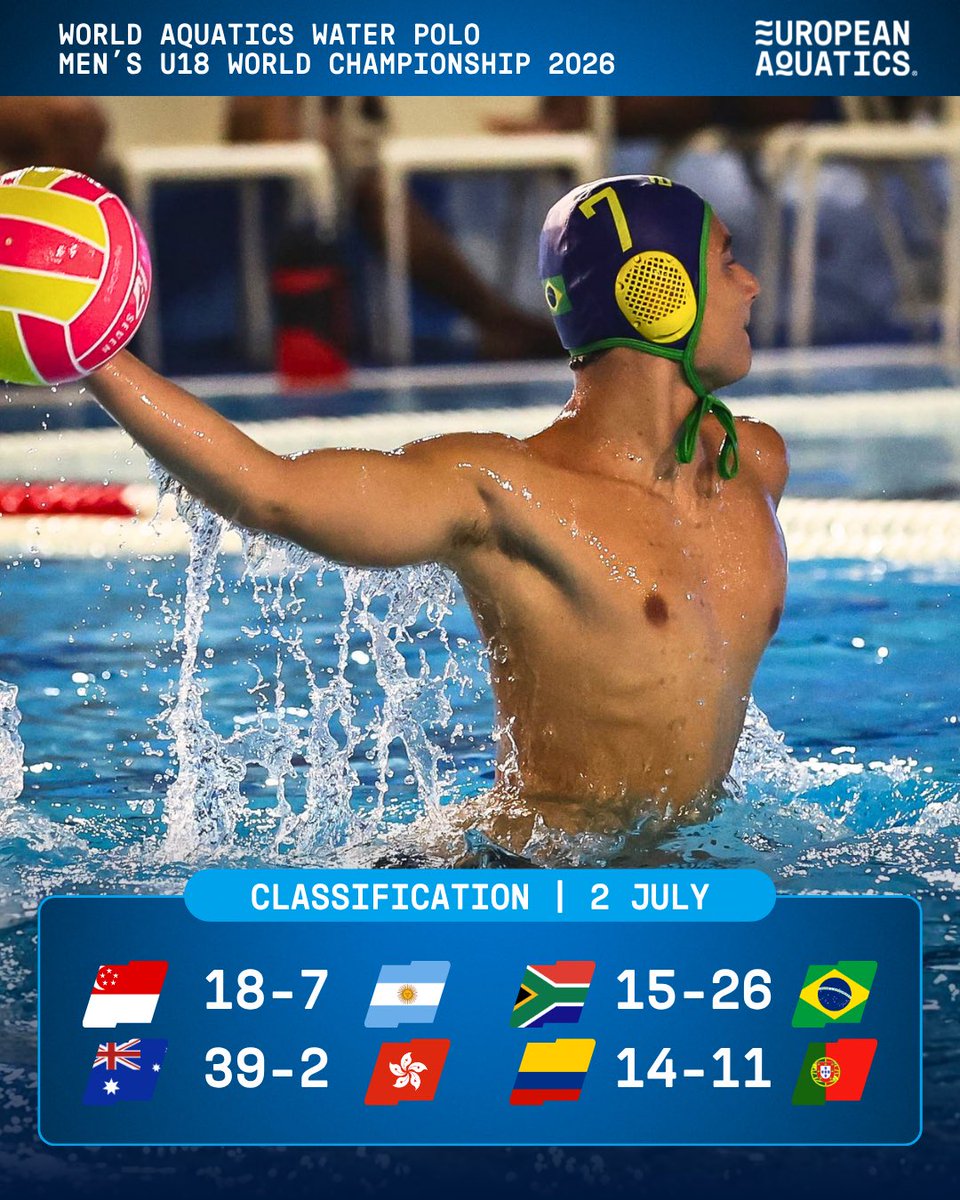 Euro_Waterpolo's tweet photo. Three European flags still flying 🇪🇸🇭🇷🇲🇪

The race for the U18 Men’s World Championship title is down to the final four. Bring on the Semi Finals 🏆 https://t.co/1d5GlrGXlZ