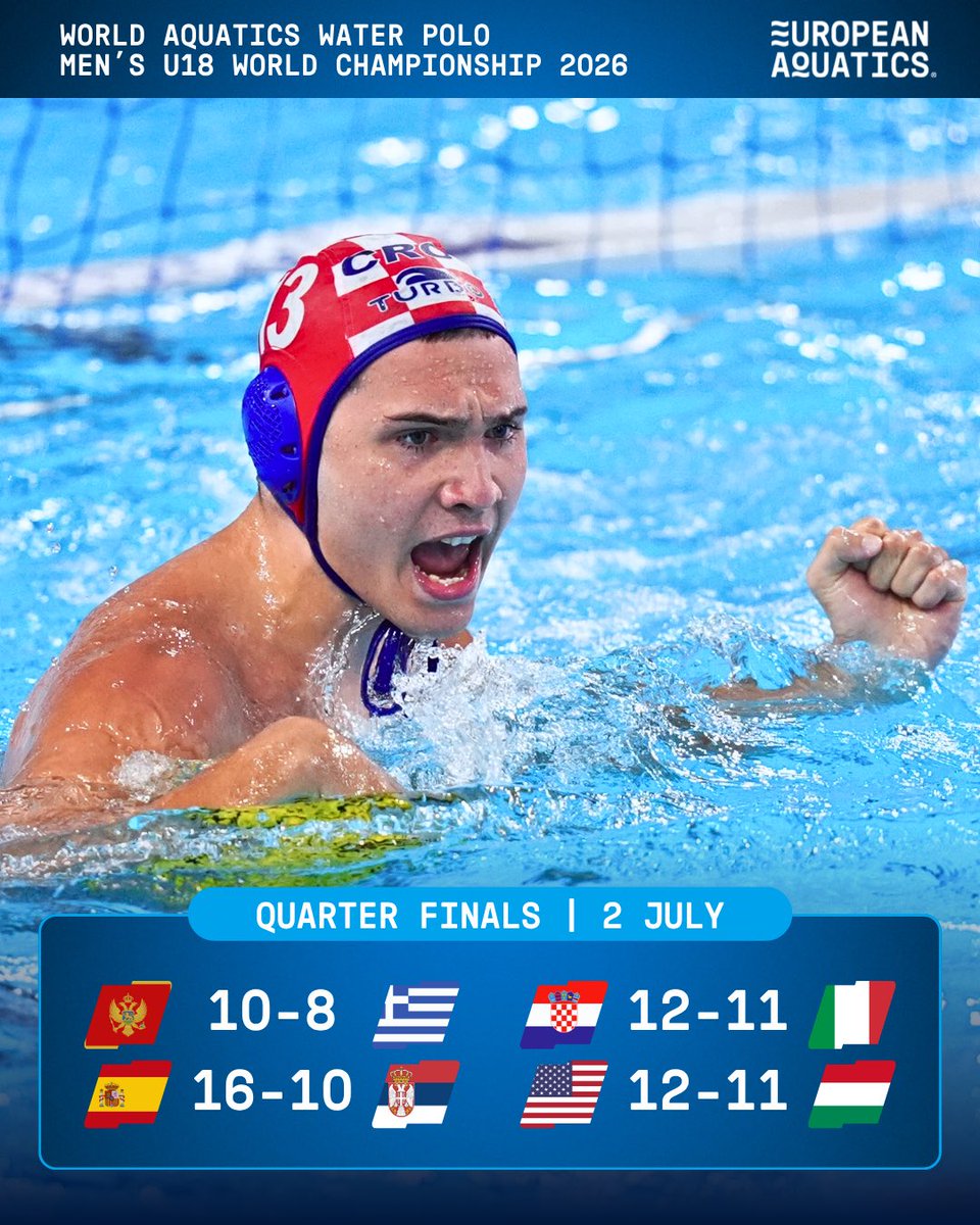 Euro_Waterpolo's tweet photo. Three European flags still flying 🇪🇸🇭🇷🇲🇪

The race for the U18 Men’s World Championship title is down to the final four. Bring on the Semi Finals 🏆 https://t.co/1d5GlrGXlZ