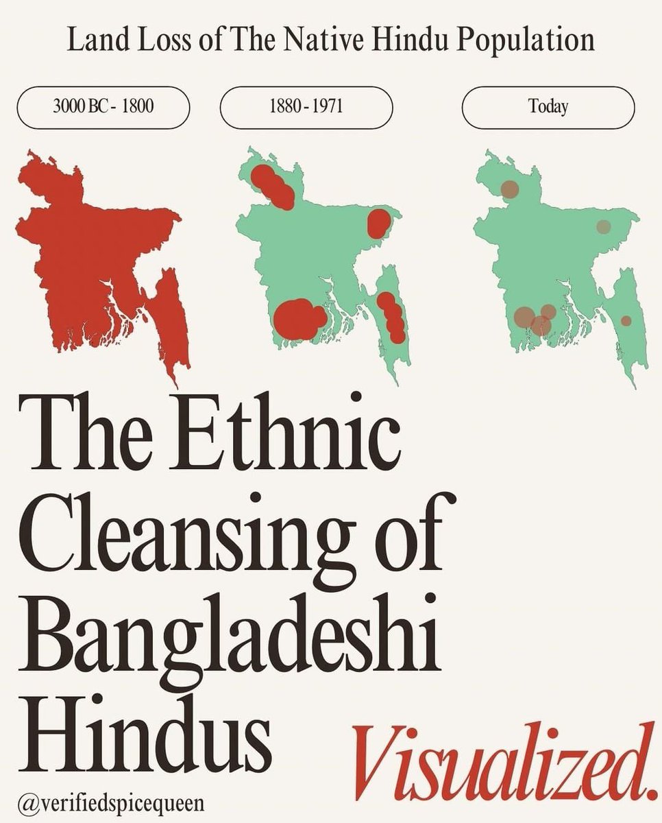JongDonald2015's tweet photo. @JohnReedwrites @AndresSchipani @redwanxyz Brits created Bangladesh - any thoughts on the Hindus there?? https://t.co/yY7eZgum8e