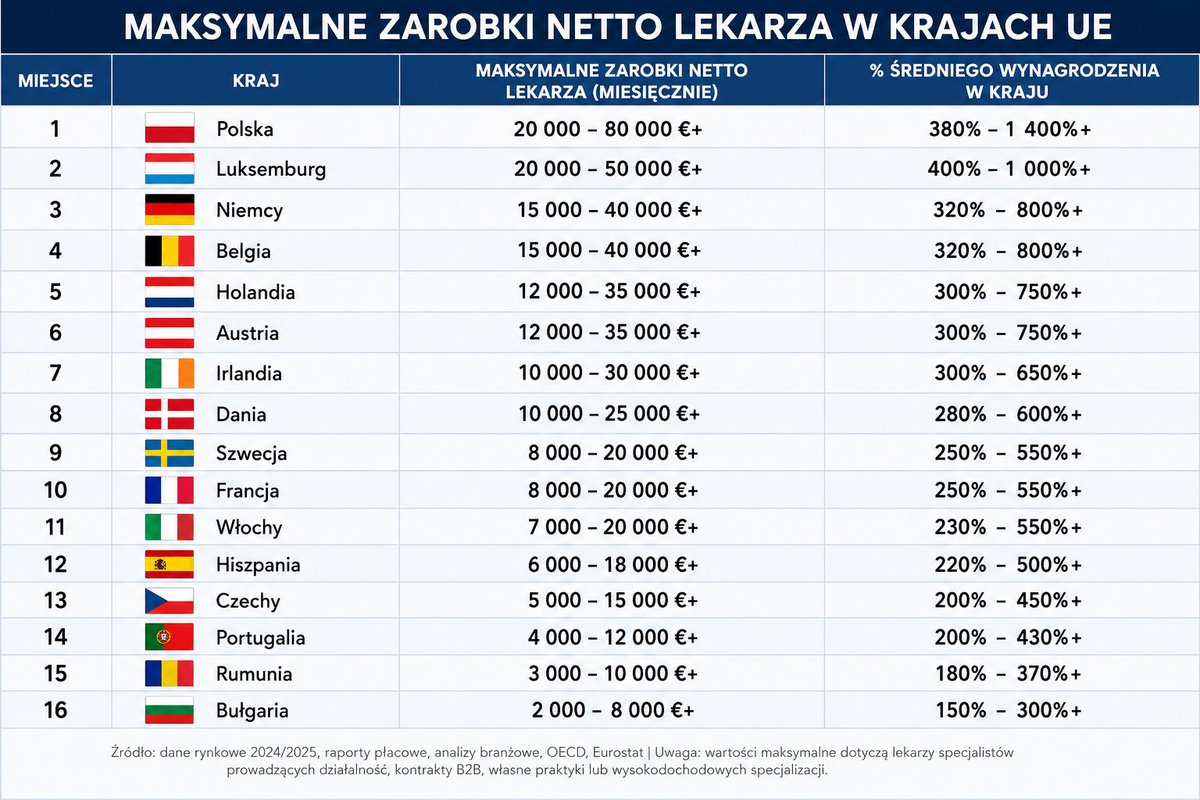 PaniNaSzpilkach tweet picture