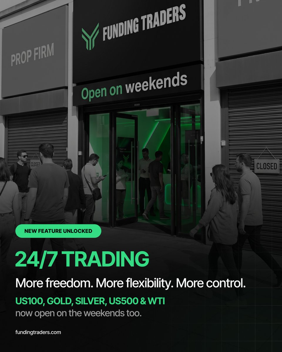 fundingtraders's tweet photo. While every other prop firm pulled down the shutters, we left the doors open.

US100, Gold, Silver, US500 and WTI now trade 24/7 on FundingTraders. That means weekends, bank holidays, any time the market moves and you want to move with it.

Join FundingTraders today and trade on your terms. 🟢