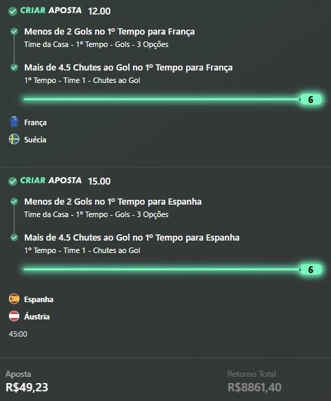 Tips Especiais tweet media