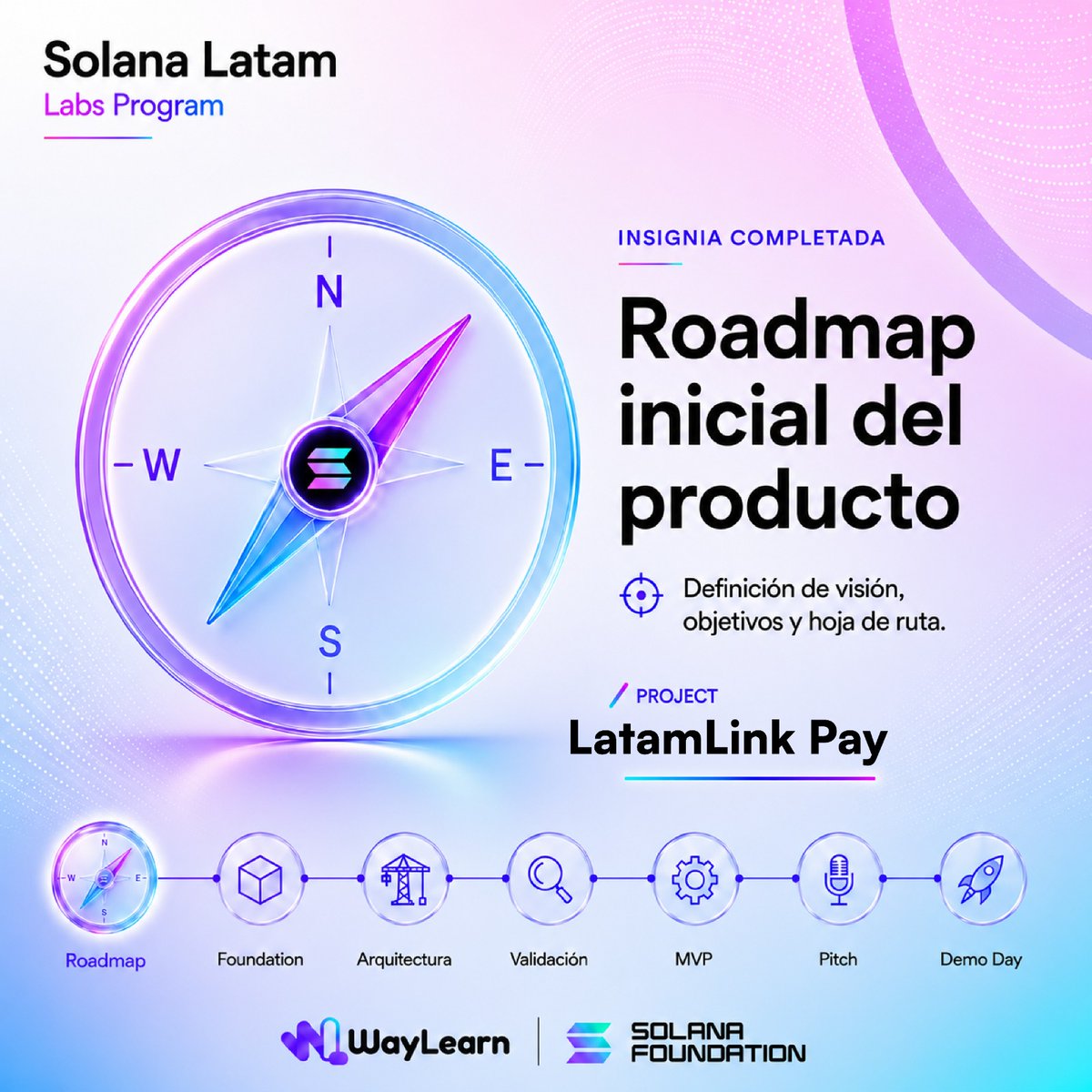 Latam Link Pay tweet media