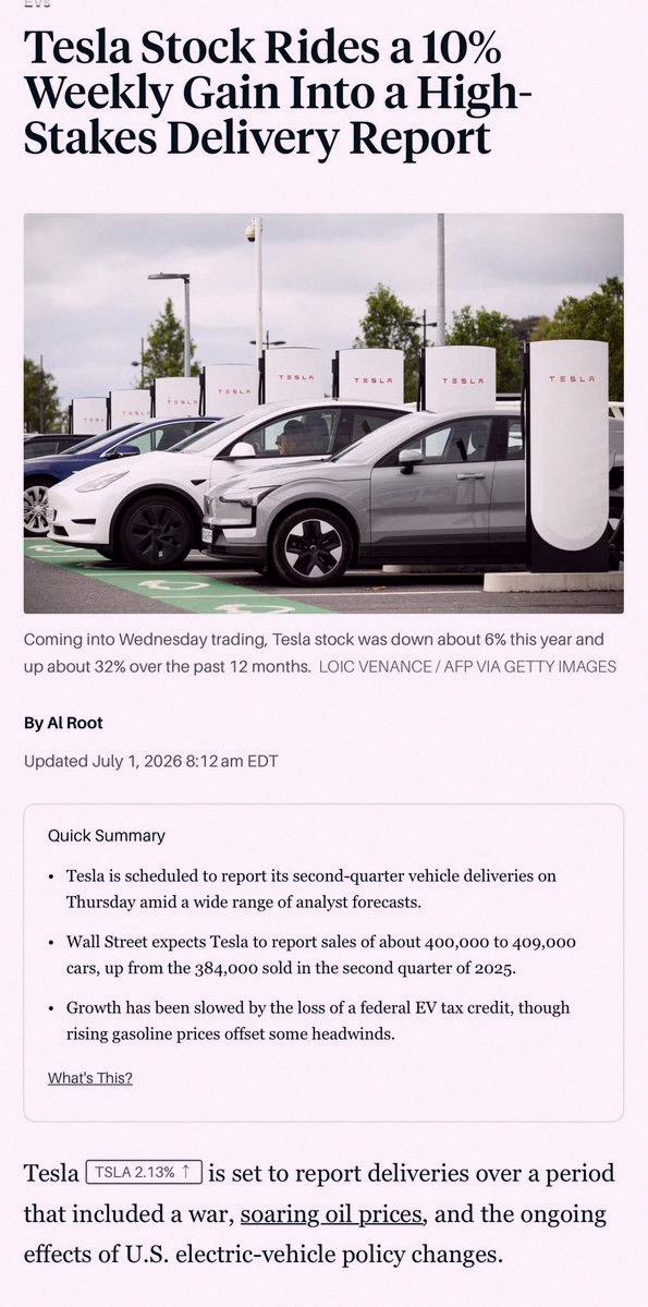 2Daico's tweet photo. So @TroyTeslike predicts 466K deliveries for $TSLA Q2, I'm at 420K, and other big X analysts are around 420-430K. Sell side consensus is just 406K. That's the biggest split I've ever seen before Tesla delivery numbers come out. Results drop tomorrow before the open. https://t.co/sydUjHigrZ