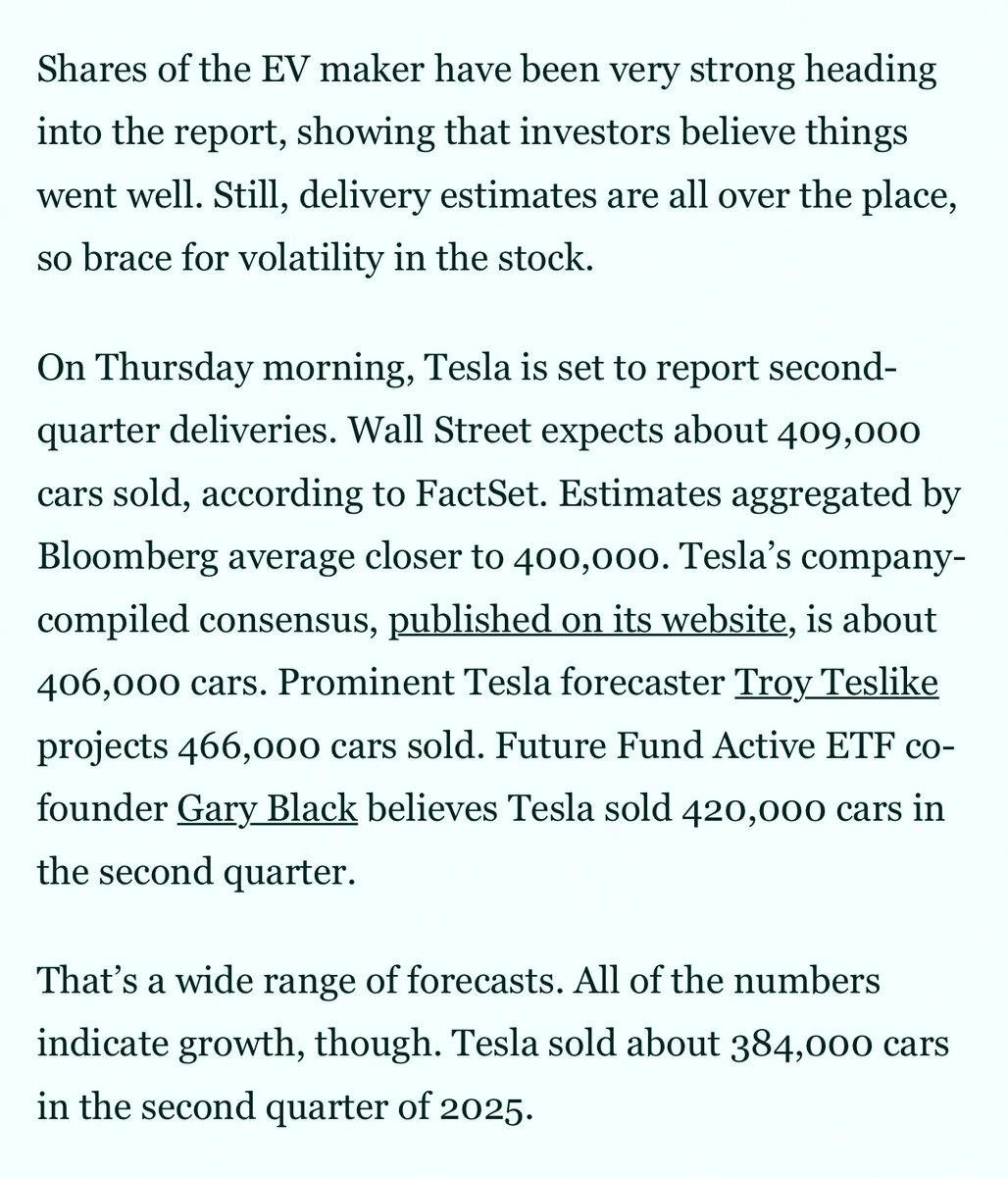 2Daico's tweet photo. So @TroyTeslike predicts 466K deliveries for $TSLA Q2, I'm at 420K, and other big X analysts are around 420-430K. Sell side consensus is just 406K. That's the biggest split I've ever seen before Tesla delivery numbers come out. Results drop tomorrow before the open. https://t.co/sydUjHigrZ