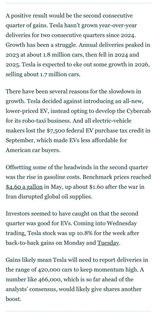 2Daico's tweet photo. So @TroyTeslike predicts 466K deliveries for $TSLA Q2, I'm at 420K, and other big X analysts are around 420-430K. Sell side consensus is just 406K. That's the biggest split I've ever seen before Tesla delivery numbers come out. Results drop tomorrow before the open. https://t.co/sydUjHigrZ