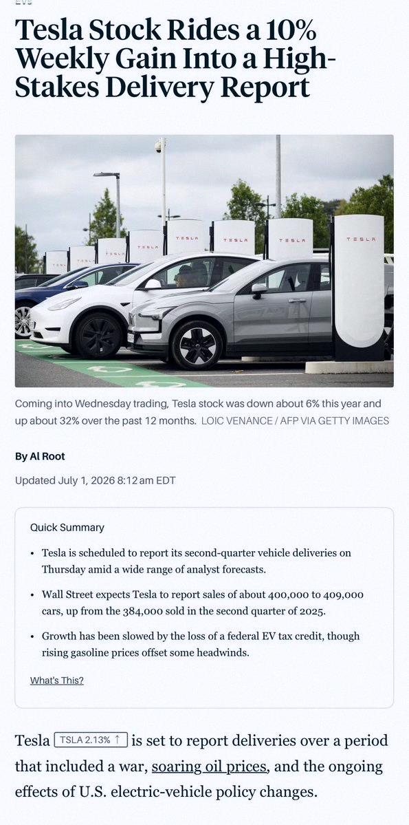 kcr_lv's tweet photo. TroyTeslike is calling for 466K TSLA deliveries in Q2, but I'm at 420K, and a bunch of other X analysts are in the 420-430K range. This is the biggest gap between retail analysts and the sell side (consensus 406K) I've ever seen before a Tesla delivery report. Tesla drops Q2 num https://t.co/7WZlmklRYP