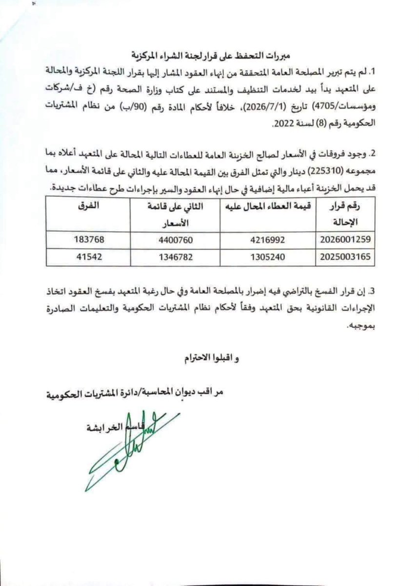 nedaal1989's tweet photo. نعي تماماً ان هناك رسالة موجهة من الرسمي لنا 

لكنها لن تكون كافية اذ لم يتم المحاسبة على الفساد وباثر رجعي وخصوصاً اننا لازلنا ننتظر الاجراءات بحق جميع من كانو على كرسي المسوؤلية يوماً بفعل ماضي او حاضر ومعظهم يحملون ولاءات خارجية وطروحات فصائلية تدعم مشروع التوطين.. 

#اردن https://t.co/q818oIkuiF