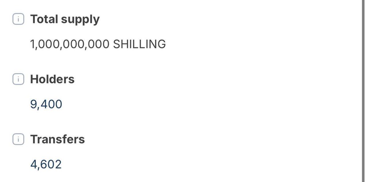 ShillingHood's tweet photo. Every trader on Robinhood now has at least 1 Shilling.

Any wallet that buys a token on Robin Hood will also be sent 1 shilling automatically. https://t.co/C4Z4t07iCJ