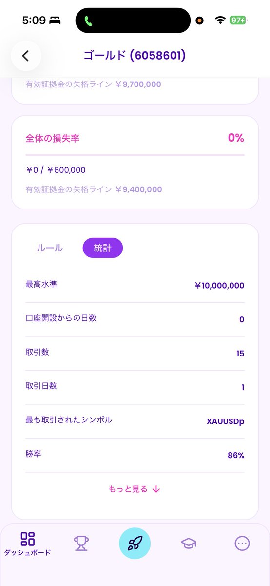 900G81's tweet photo. プロギャンブラー❓ https://t.co/q4SXIDXNzN