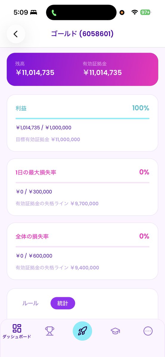 900G81's tweet photo. プロギャンブラー❓ https://t.co/q4SXIDXNzN