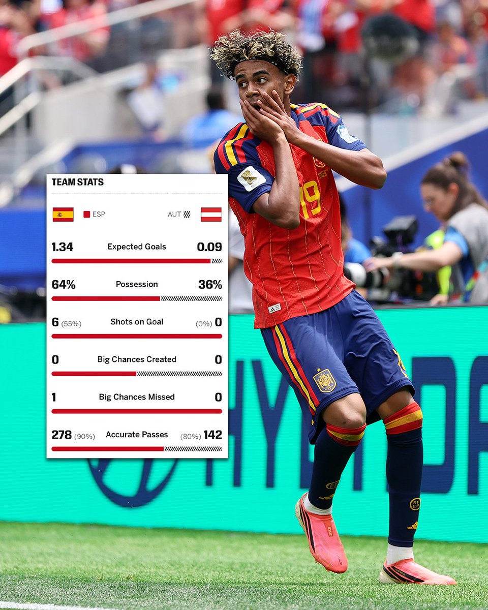 ESPN FC tweet media