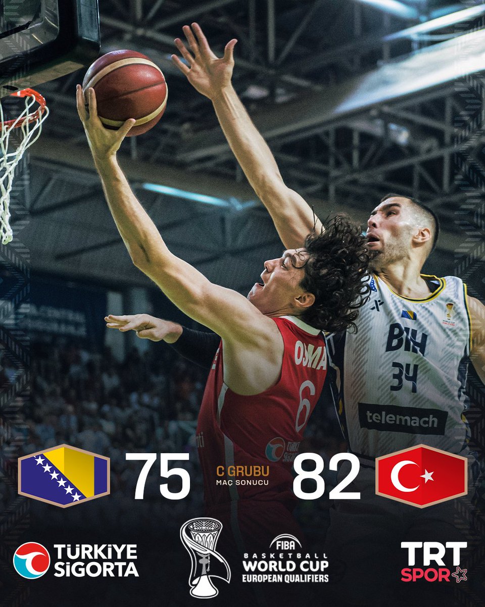 sunayeray's tweet photo. A Milli Basketbol Takımımız 5×5
Tebrikler #12devadam 🇹🇷🇹🇷🇹🇷🇹🇷🇹🇷🇹🇷🇹🇷🇹🇷🇹🇷🇹🇷🇹🇷🇹🇷🇹🇷🇹🇷🇹🇷🇹🇷

✅ 93-71 Bosna Hersek
✅ 85-60 İsviçre
✅ 82-78 Sırbistan
✅ 94-86 Sırbistan
✅ 82-75 Bosna Hersek

A Milli Takım, Dünya Kupası Elemelerinde 5'te 5 yaptı. https://t.co/DSOFUByVjV