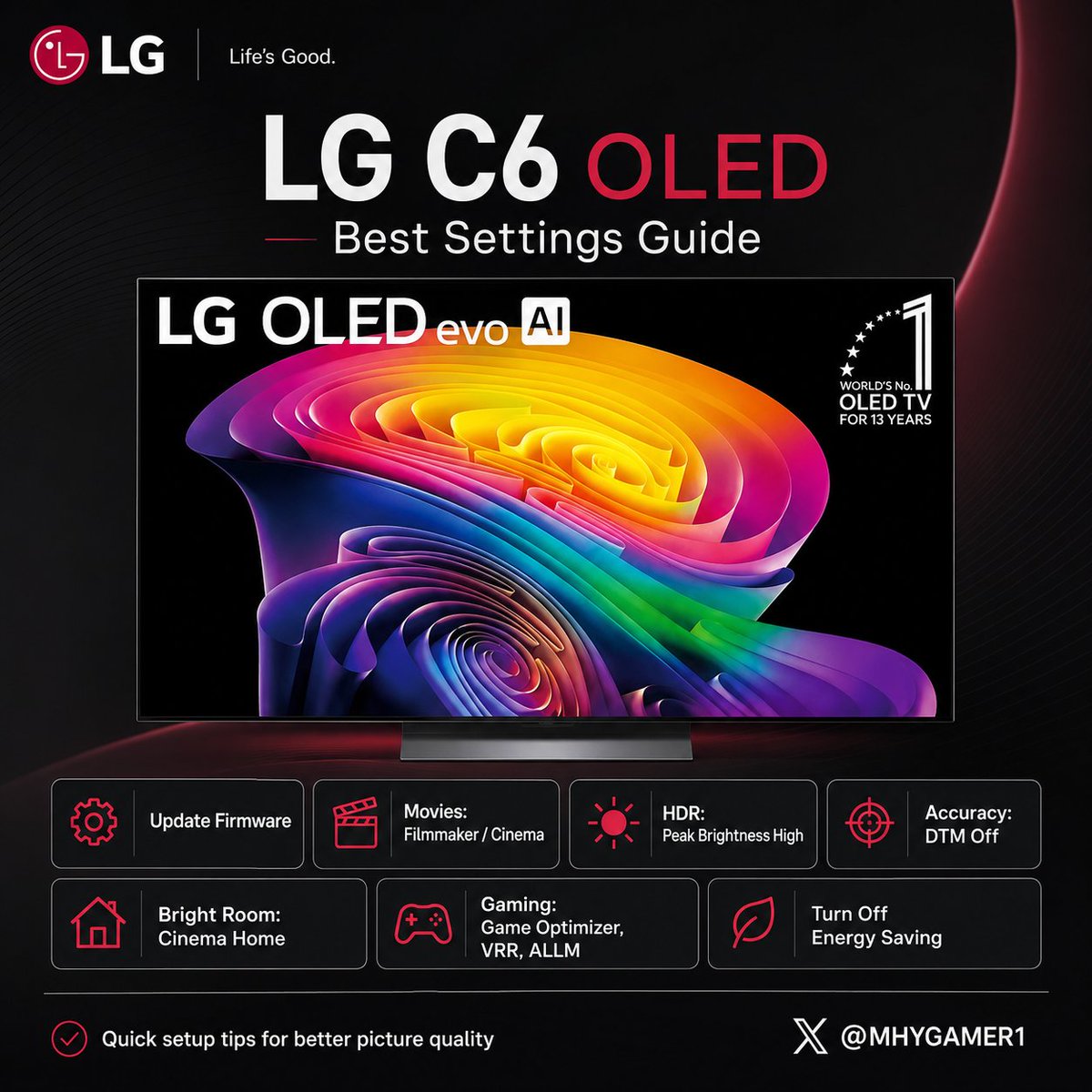 MHYGAMER1's tweet photo. اعدادات مهمة لملاك LG C6 OLED 📺

اذا شريت LG C6 لا تعتمد على اعدادات المصنع فقط لان بعض الخيارات تفرق بشكل واضح في جودة الصورة

▪️ حدث الشاشة لاخر اصدار

🎬 للافلام والمسلسلات
استخدم Filmmaker Mode او Cinema
وتجنب Vivid لانه يرفع الالوان والحدة بشكل مبالغ

☀️ في HDR
ارفع سطوع OLED
وخلي Peak Brightness على High
وخلي Sharpness منخفض او 0 عشان الصورة تكون طبيعية

🎯 اذا تبي صورة ادق
لاتفعل Dynamic Tone Mapping Off

🏠 اذا غرفتك مضيئة وتبي صورة افتح
استخدم Cinema Home

🎮 للالعاب
فعل Game Optimizer
وفعل VRR و ALLM
واستخدم HDMI المناسب للجهاز

⚠️ مهم جدا
اقفل Energy Saving
لانه ممكن يخلي الصورة اغمق من المفترض