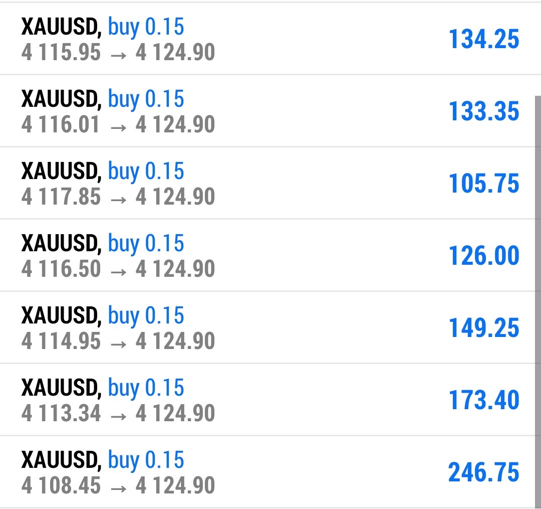 AdironeGold's tweet photo. 🚀 Want FREE Gold Signals?

See our previous winning results first. If you're impressed, join our Telegram and never miss the next high-probability Gold setup! 📈🔥

🔗 Join Now: https://t.co/jYMDZA18Av

#XAUUSD #Gold #GoldTrading #Forex #TradingSignals #FreeSignals https://t.co/2d4QN7AOps