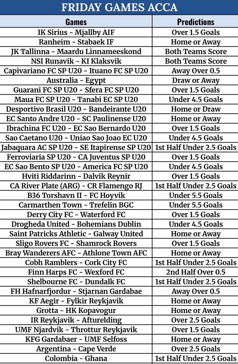 Gis0808's tweet photo. 🚨BETWAY CODE : BW60836E1F —————————————————- 
—————————————————-
📝EDIT, CUT OR CREAT YOUR BETSLIP FROM HERE👇 https://t.co/idXuXVtEG9