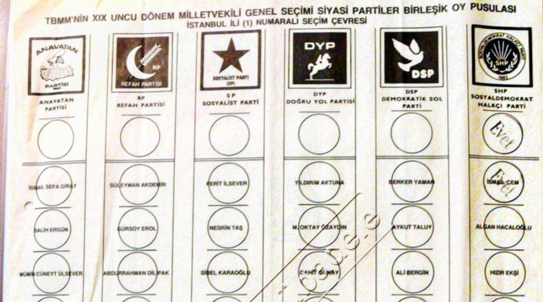 Kurisushii's tweet photo. 1991 yılındaki genel seçimin oy pusulası

İstediğiniz partiye oy vermenin yanı sıra oy verdiğiniz partinin istediğiniz bir milletvekiline de oy verebiliyordunuz

Örnek olarak eğer desteklediğiniz milletvekili aday son sıradan aday yapılmış olsa bile eğer yeteri kadar bireysel oy toplayabilirse son sırada olmasına rağmen parlamentoya girebilirdi.

El Psy Kongroo